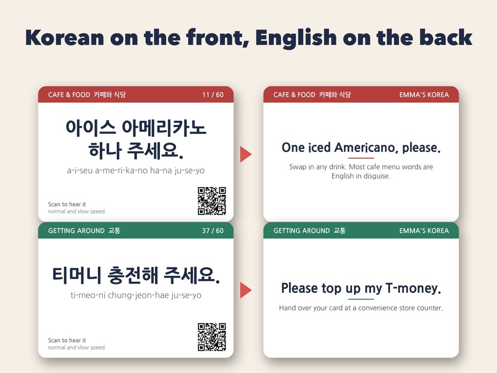 Korean Phrase Cards for Travel
